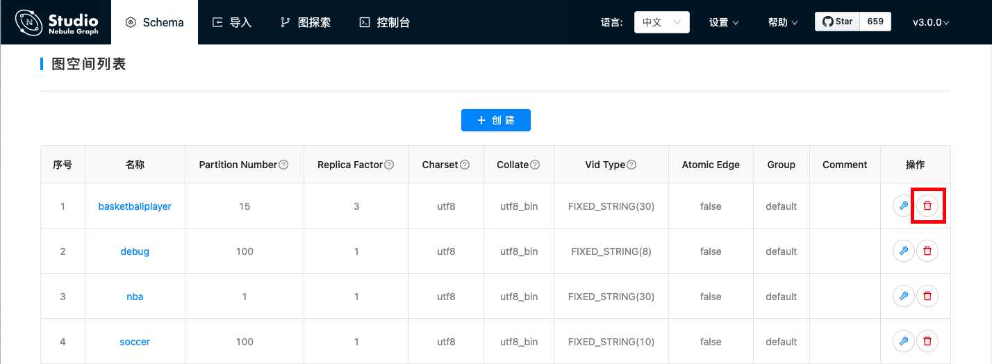 在图空间列表中删除指定的图空间